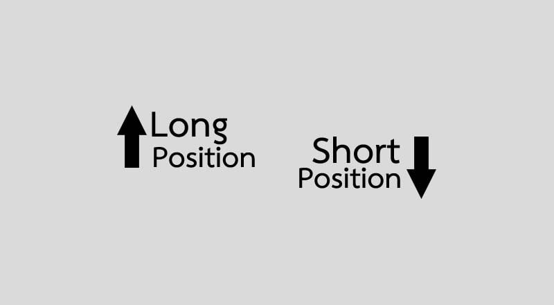 Mối quan hệ giữa Long Position và Short Position là đối nghịch nhau nhưng cũng hoán đổi cho nhau