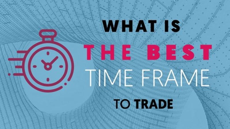 Các Time Frame phổ biến trong Forex