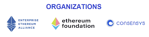 Các tổ chức của tiền ảo ethereum là gì?