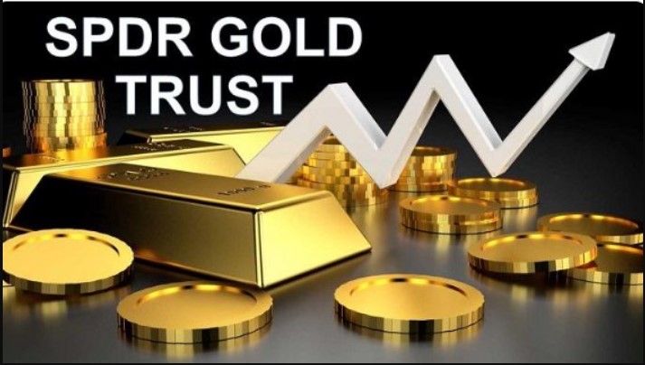 Quỹ SPDR GOLD TRUST là gì 